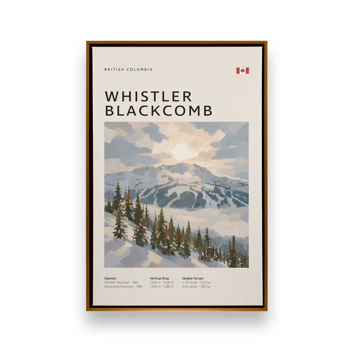 Canadian Powder Day Trio, Set of 3 Canvas Prints