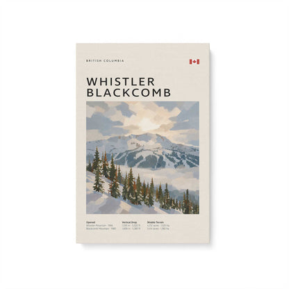 Canadian Powder Day Trio, Set of 3 Canvas Prints